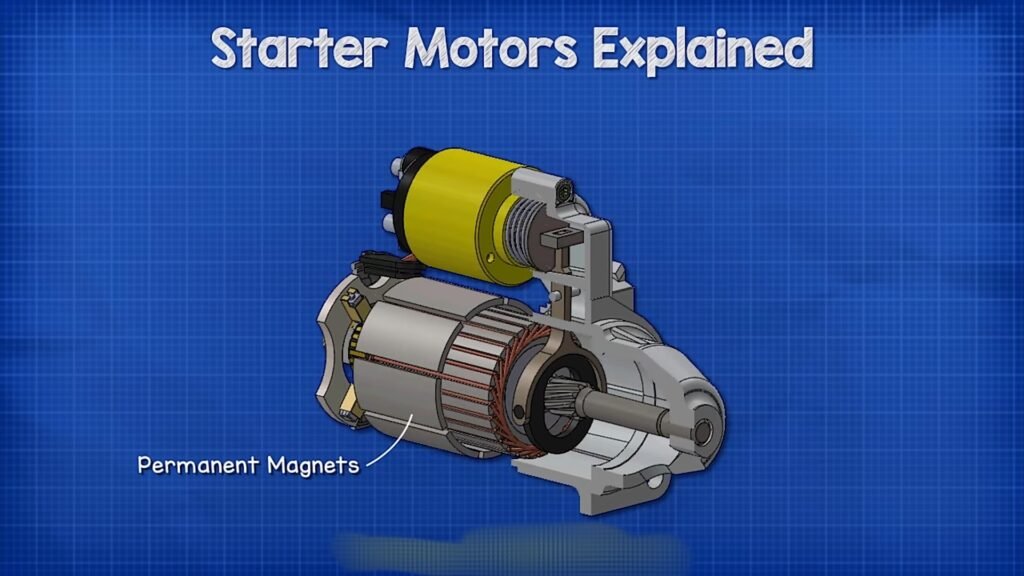 Starter motor 