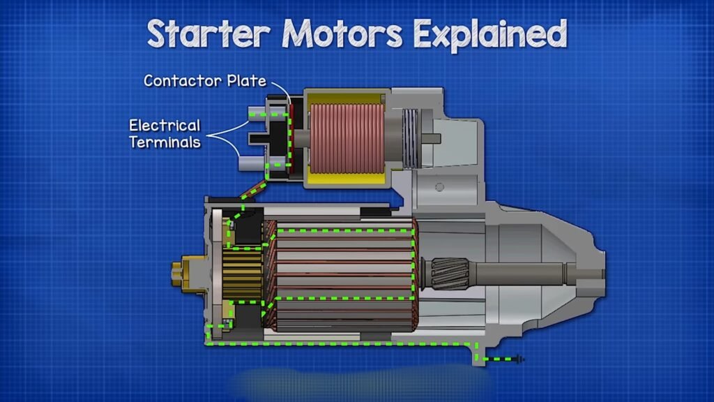 starter motor